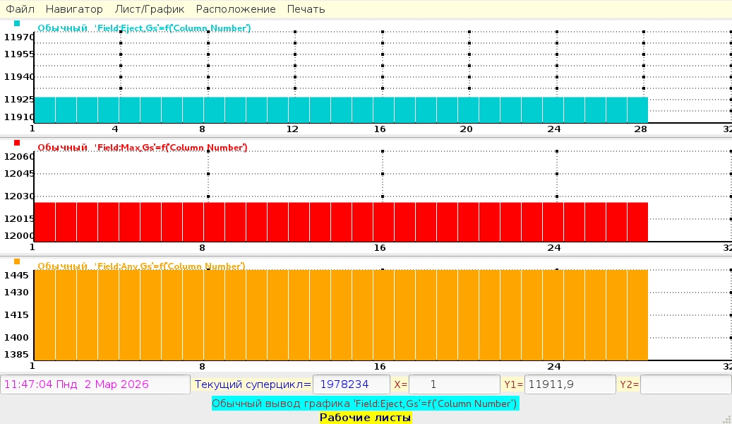 Ожидайте. Загрузка Изображения